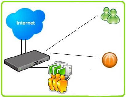 wfilter ng firewall crack